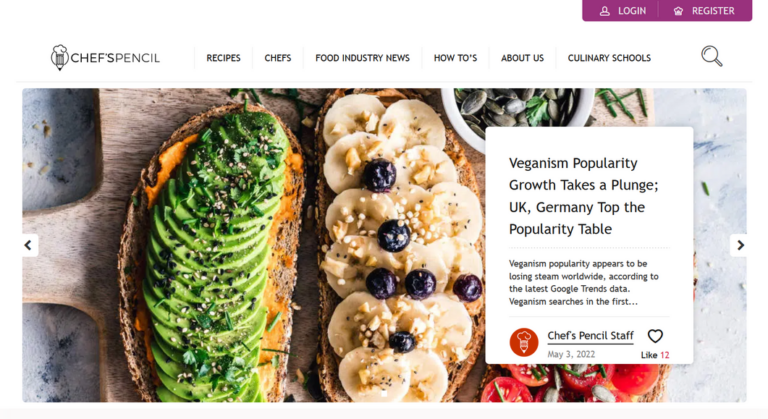 23+ Amazing Food Blog Examples Of Great Design In 2024